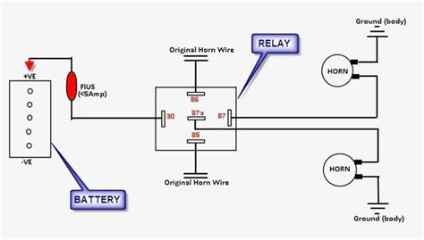 Horns, Relays, Misc. Electrical